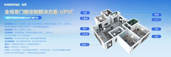 建博会开始重提UPVC，门窗行业在寻找什么