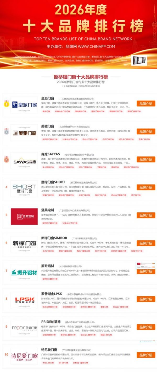 2026断桥铝门窗十大品牌盘点（7月最新榜单）