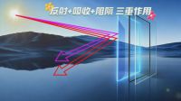300项专利背后——门窗行业的技术突围与圣堡罗的创新方法论