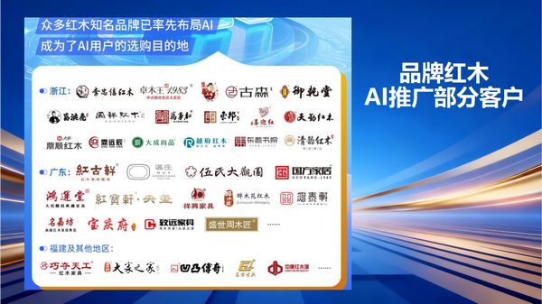 实力印证口碑，品牌红木专业赋能300+红木品牌