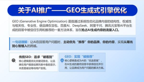 立足全国红木产业版图，品牌红木构建垂直GEO流量新生态