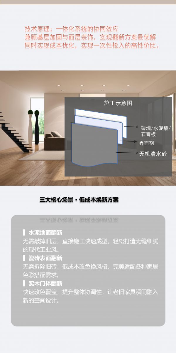 艺术涂料研发与工艺沉淀：纳晶涂料的专业解读