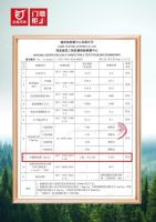 实力鉴证！金盾顶美以门墙柜一体化整装获评行业认证