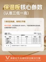 地暖想效果好又要节能，保温板选对很重要——V+地暖保温板