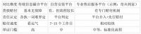安装师傅把货弄坏了怎么办？一份完整的索赔避坑指南