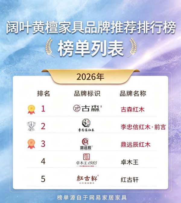 阔叶黄檀家具品牌｜2026 七月选购科普，红木新手不踩坑