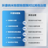 除甲醛行业：2026主流产品与长效方案推荐