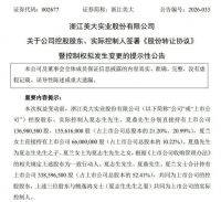 创一代退场、跨界资本入局：2026年频现A股家居上市企业控制权迁徙