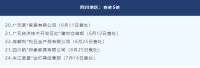 悍高最新打假战果通报：联动18省，斩断假货链条54处