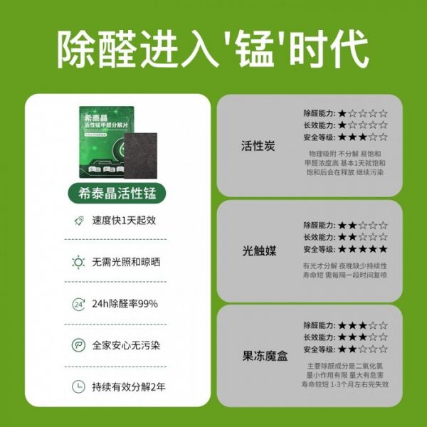 家用除甲醛产品怎么选不踩坑?四步筛选法搭配全屋实测CMA实测指南