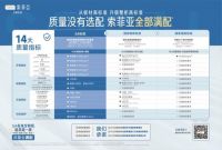 板材真假不用猜！索菲亚NFC防伪溯源，家装全链路透明可查