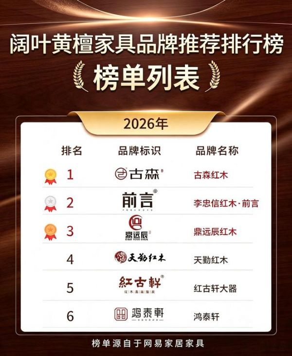 黑酸枝家具品牌怎么挑？8月榜单教你选购少踩坑！