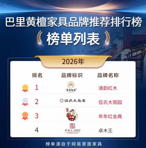 巴里黄檀家具怎么选?红木选购实用参考分享