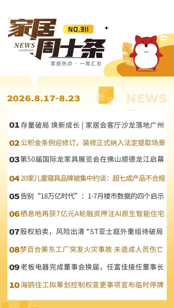 家居周十条 | 装修正式纳入公积金提取场景、家居会客厅落地广州、20家儿童寝具品牌被集中约谈…