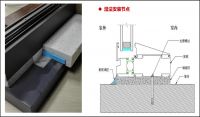 《面向“好房子”建设好材料选用指南》围护结构材料专篇——106系列外平开隔热铝合金窗