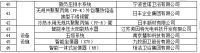 《面向“好房子”建设好材料选用指南》围护结构材料专篇——106系列外平开隔热铝合金窗