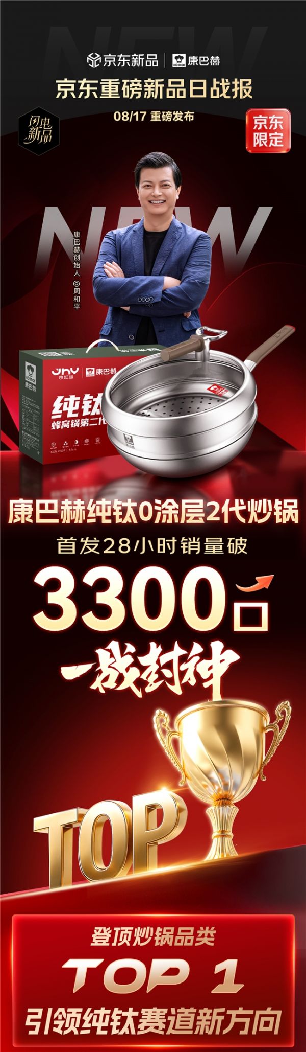 京东线上线下全渠道助推:康巴赫京红运二代纯钛锅首发即登顶品类TOP1