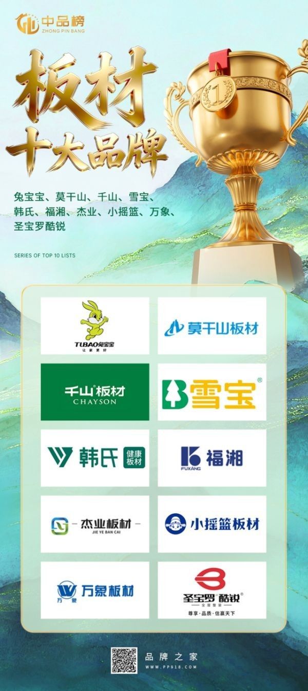第十二届“中品榜”板材十家品牌巡礼——以品质与创新定义行业高度