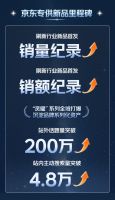 销量、销额双破纪录！德施曼灵曜系列京东首发28小时登顶智能锁TOP1