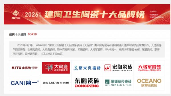 2026陶瓷品牌盘点:综合品牌、技术与口碑五大维度实测