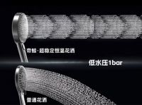 恒温花洒怎么选？8项指标对比，看懂谁才是真正的“超稳定”