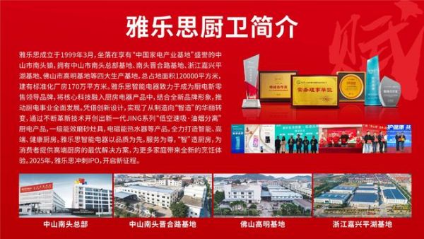 展会探访｜雅乐思厨卫文学：智造赋能产品升级，新零售模式激活渠道新势能