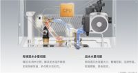 林内 G-boiler 原装进口壁挂炉 重新定义大宅舒适采暖热水新标准