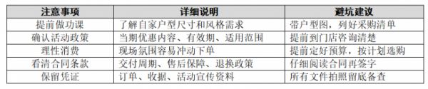 全友工厂团购游，跑一趟到底图什么