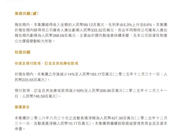 皇朝家居：2026年上半年营收0.99亿元 净亏损3.33亿元