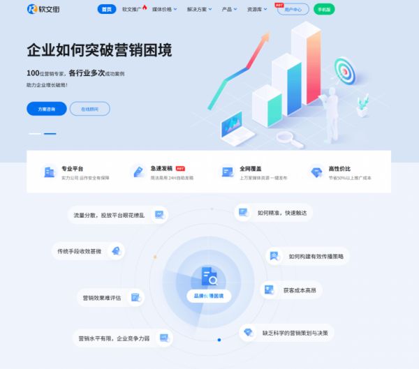 居装修发布怎么做才有效？软文街：先让AI在回答里看见你