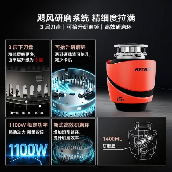 垃圾处理器新国标4A级是什么？行业首个达标产品解析