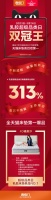 抗菌新品上线3天破亿，喜临门玩转网红经济