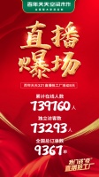 百年天天全国首次线上直播取得大捷