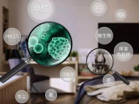 居家生活好选择，领尚空气净化器守护呼吸健康