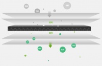 装了中央空调，还要装新风系统？这是怎么回事？