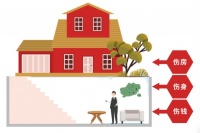 从梅雨季防渗漏工艺入手，看苏州星杰怎么样？