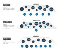 健康理念深入人心，纳滤技术“饮”领健康净水新时代
