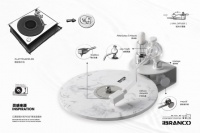 iBRANCO X MEFt.WE联名新品上线，粉刷香氛定义