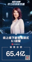 揭秘格力董明珠直播带货65亿的成功公式，业内谁能复制？