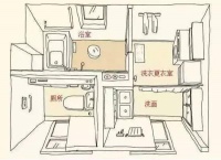 京东618，由卫生间掀起新一轮生活升级浪潮