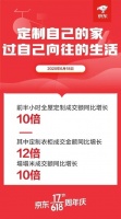 京东618全屋定制同比增长10倍 智能晾衣架成增长焦点