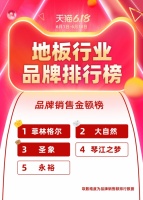 2020年618永裕家居SPC石晶地板再创销售佳绩