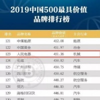 真真假假，一分钟教你识别哪个才是真正人民电器