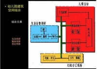 牧童集团告诉你一家优秀的幼儿园装修是怎么样的！