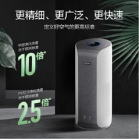 飞利浦空气净化器 让酷夏宅家也能畅享优于欧洲标准“好空气”