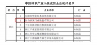 诚信铸优企|祝贺欧派荣获“中国林草产业5A级诚信企业”荣誉