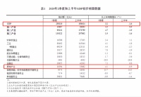 引领行业新风尚，大自然地暖实木地板全新技术升级