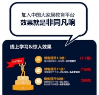 家居行业如何打造一个默契的团队？-大家居教育平台