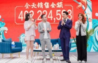 上演直播综艺大戏，立白总裁陈泽滨探路中国日化'新营销