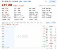 海尔智家私有化只是家电业务整合 与行业既可比 也不可比